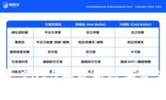 : TP钱包上的新币：2023年最