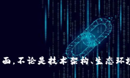 以太坊官方网站：深入了解以太坊网络与生态/
以太坊, 智能合约, 区块链, DeFi/GUANJIANCI

以太坊（Ethereum）是一种开源的区块链平台，允许开发者构建和部署去中心化应用程序（DApps）和智能合约。自2015年推出以来，以太坊迅速崛起，成为区块链技术的领导者之一，推动了许多新兴技术的发展，特别是在去中心化金融（DeFi）和非同质化代币（NFT）方面。本文将详细介绍以太坊官方网站的内容，以及以太坊的功能、生态系统、社区、发展历程等方面的信息。

一、以太坊官方网站的基本结构
以太坊官方网站是获取关于以太坊生态和技术信息的重要渠道。网站内容设计，用户可以很容易地找到所需的信息。官方网站的主要部分包括：
ul
    li项目介绍：详细阐述以太坊平台的愿景、使命和技术架构。/li
    li开发者资源：提供丰富的文档和工具，帮助开发者学习和构建基于以太坊的应用。/li
    li社区支持：通过社区论坛、社交媒体等渠道，汇聚开发者和用户的智慧，推动生态发展。/li
    li最新动态：发布与以太坊有关的最新新闻、分析和项目进展。/li
/ul

二、以太坊的技术架构
以太坊的核心是智能合约功能。这些合约是以太坊虚拟机（EVM）上执行的自动化合约，相比传统合约，智能合约无需中介，可以自动执行合约条款。
以太坊采用了与比特币不同的共识机制，初始使用的是工作量证明（PoW），后来逐步转向权益证明（PoS）。这一转变使得以太坊网络更加高效和环保。
此外，以太坊还在不断寻求技术升级，其2.0版本将进一步改善网络的可扩展性和安全性，减少交易费用，提高处理速度。

三、以太坊生态系统
以太坊的生态系统十分丰富，包含多个领域和项目，包括但不限于：
ul
    li去中心化金融（DeFi）：基于以太坊的金融服务，如借贷、交易和保险，通过智能合约运行。/li
    li非同质化代币（NFT）：为数字资产赋予独特性，允许艺术品、游戏道具等在区块链上进行交易。/li
    li去中心化自治组织（DAO）：通过智能合约实现高度透明的组织管理，决策过程去中心化。/li
/ul
大量应用构建在以太坊上，形成了一个活跃的生态网络，吸引了全球的开发者和用户。

四、社区与支持
以太坊的成功离不开社区的支持。开发者、用户、投资者通过论坛、社交媒体等平台积极交流，分享经验和知识。以太坊基金会定期组织会议和黑客马拉松，促进技术的创新与互动。
此外，为了支持新项目，以太坊还推出了经济激励，推动更多的开发者参与到生态建设中。社区成员通过讨论和投票的方式，影响以太坊的未来发展，确保生态的去中心化和可持续性。

潜在问题1：以太坊与比特币的区别是什么？
虽然以太坊和比特币都是基于区块链技术的数字货币，但它们的设计理念和应用场景有显著不同。
比特币主要用作一种价值储存和数字货币，交易的主要功能是点对点的转账，而以太坊则是一个智能合约平台，允许开发者构建应用程序。比特币的主要目的在于成为一种去中心化的货币，而以太坊则更关注于去中心化应用（DApps）和智能合约的潜力。
其次，两者的共识机制也有所不同。虽然比特币仍然使用工作量证明（PoW），但以太坊正在转向权益证明（PoS）机制。这一变化旨在提高网络安全性和效率，同时减少对环境的影响。
最后，两者的发行机制也不尽相同。比特币总量有限，最多2100万枚，而以太坊没有硬性的上限，其供应量会根据网络的需求而变化，这使得以太坊在通货膨胀方面更为灵活。

潜在问题2：什么是去中心化金融（DeFi）？
去中心化金融（DeFi）是以太坊生态的重要组成部分，它以智能合约为基础，提供金融服务，消除了传统金融体系中的中介角色。
DeFi允许用户在区块链上进行借款、提供流动性、进行交易等操作，无需依赖第三方机构。这种透明且开放的金融体系使得每个人都能够访问这些服务，无论其地理位置如何。
DeFi的应用场景非常广泛，包括去中心化交易所（DEX）、借贷市场、稳定币、收益农场等。资产的管理完全由智能合约自动执行，同时，用户可以通过提供流动性或参与协议治理来获得收益。
随着DeFi生态的不断壮大，许多项目在用户之间建立了相互信任的机制，同时也推动了用户对去中心化金融的认知和参与。

潜在问题3：以太坊网络的可扩展性问题是什么？
以太坊网络在高峰时段交易处理能力有限，这导致用户常常面临高昂的交易费用和交易延迟。这是以太坊面临的主要可扩展性问题。
为了应对这一挑战，以太坊开发团队提出了多种解决方案。例如，分片技术将在以太坊2.0中实现，通过将网络数据划分成多个部分，可以同时处理更多的交易。
此外，Layer 2解决方案，如状态通道和支持链，也被提出用于减轻主链的压力。这些技术通过在主链之外处理交易，从而增强整体网络的处理能力。
这些改善方案的提出意在为以太坊的未来发展打下坚实的基础，使其在面对不断增长的用户需求时，保持高效、低成本的交易体验。

潜在问题4：如何参与以太坊的生态发展？
参与以太坊生态的发展有多种方式，例如可以通过开发应用程序、投资代币、参与社区活动等，来为以太坊生态贡献力量。
对于开发者来说，可以深入学习以太坊的开发文档，创建自己的去中心化应用程序。以太坊社区提供了丰富的资源和支持，可以通过论坛和社交媒体获得帮助。
对于投资者，可以通过购买以太坊（ETH）参与网络，同时关注DeFi项目、NFT市场等新兴领域，寻求投资机会。
此外，用户还可以通过参与社区的治理与决策，影响以太坊网络的发展方向。以太坊的去中心化治理机制允许每个持币者在重大决策中表态，促进生态的健康发展。

总结来看，以太坊官方网站是了解这个壮大生态的重要窗口，它不仅提供了丰富的资源和信息，也展现了以太坊在全球区块链领域的影响力。通过深入研究以太坊的各个方面，不论是技术架构、生态环境还是社区参与，用户都可以对这项颠覆传统行业的技术有更加深入的认识和理解。
