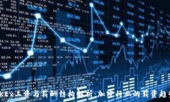   OKEx工资与薪酬结构解析