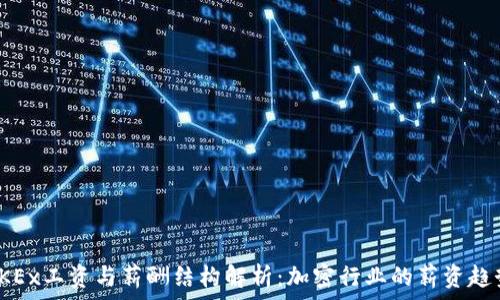   
OKEx工资与薪酬结构解析：加密行业的薪资趋势