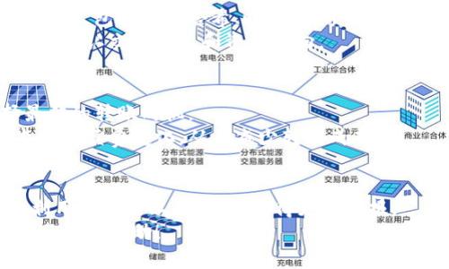 简易教程：如何通过TP钱包将ETH转换为BSC
TP钱包, ETH, BSC, 转换教程/guanjianci

引言
随着区块链技术的不断发展，去中心化金融（DeFi）和不同链之间的资产流动变得越来越重要。在这种背景下，将以太坊（ETH）转换为币安智能链（BSC）上的资产成为了许多用户的需求。TP钱包作为一款支持多链资产管理的钱包，为用户提供了方便快捷的资产转换功能。本文将详细介绍如何通过TP钱包将ETH转换为BSC，并解决用户在过程中可能遇到的问题。

TP钱包简介
TP钱包是一款多链钱包，支持多种数字货币的存储、转移和交换。它不仅具备安全性和多样化的功能，还提供了便捷的用户体验。TP钱包支持以太坊和币安智能链等多个区块链网络，因此用户可以轻松在不同链之间转移资产。TP钱包的设计旨在为用户提供一个安全、简单的数字货币管理平台。

将ETH转换为BSC的必要性
ETH和BSC都是市场上重要的区块链，各有其特点和优势。以太坊拥有更广泛的应用生态系统，而BSC以其低手续费和高吞吐量成为越来越多用户的选择。因此将ETH转换为BSC上的资产，可以让用户在不同的DeFi平台上进行操作、套利、或是参与流动性挖掘，享受更高的收益。

ETH转BSC的步骤详解
下面将详细介绍通过TP钱包将ETH转换为BSC的具体步骤：

h4步骤一：下载并安装TP钱包/h4
首先，用户需要在手机的应用商店中搜索“TP钱包”并下载。安装完成后，打开应用并注册一个新的钱包，或导入已有的钱包。务必妥善保管好助记词和私钥。

h4步骤二：确认账户余额/h4
在主界面中，用户可以查看到自己在ETH网络上的余额。确保钱包中有足够的ETH以支付矿工费，只有在余额充足的情况下，才能顺利完成转账。

h4步骤三：选择兑换功能/h4
在TP钱包主界面，找到并选择“兑换”或“桥接”功能。TP钱包提供了直观的用户界面，可以方便用户在不同链间进行资产转移。

h4步骤四：输入兑换信息/h4
输入需要兑换的ETH数量，并选择转换至BSC（币安智能链）。用户需要仔细核对所有信息，确保无误。注意选择正确的网络，以免造成资产损失。

h4步骤五：确认交易/h4
在确认页面，用户将看到转换所需的手续费和相关信息。确保一切信息都无误后，点击“确认”，系统将会开始处理这笔交易。

h4步骤六：等待确认/h4
交易提交后，用户需等待网络确认。通常情况下，ETH到BSC的转换需要一定的时间，视网络的拥堵情况而定。用户可以在历史记录中查看交易状态。

可能出现的问题及解决方案

h4问题一：交易未确认或失败/h4
在使用TP钱包进行ETH转换为BSC的过程中，用户可能会遇到交易未确认或失败的情况。可能的原因包括网络拥堵、手续费设定过低等。解决这一问题，首先用户可以检查网络状态，确认是否过于拥堵。如果是，则考虑重新发起交易，设置更高的手续费。
此外，还可以在TP钱包中查看交易历史记录，了解具体的错误信息，进行针对性解决。如果问题仍未解决，用户可以联系TP钱包的技术支持，寻求帮助。

h4问题二：如何确保资金安全/h4
在进行数字货币交易时，安全性是用户最关心的问题之一。TP钱包在安全性方面采取了多重保护措施，包括加密技术和分布式存储等。用户在使用TP钱包的过程中，首先要确保下载的是官方版本，而不是第三方的假冒软件。
此外，切勿将自己的私钥和助记词泄露给任何人，也不要将其存储在网上的云端。为了增强安全性，建议用户定期更新密码，并开启双层身份验证。

h4问题三：如何处理资产丢失/h4
在转账过程中，用户可能会因为操作失误导致资产丢失，例如转账至错误地址等。一旦发生这种情况，用户应立即联系相关链的技术支持，尽可能提供交易的详细信息，包括交易哈希、时间、金额等，希望能够找回资产。
为了减少资产丢失的风险，用户在进行每一笔交易时都应谨慎核对地址信息，建议在小额交易后再进行大额操作。此外，考虑使用一些区块链浏览器工具，帮助用户确认交易状态和资金去向。

h4问题四：ETH转BSC的费用问题/h4
在进行ETH转BSC的过程中，用户需要支付一定的交易手续费，这笔费用主要由网络的拥堵程度和市场行情决定。在交易前，用户应了解当前的手续费市场，选择最佳的转账时机。
此外，TP钱包还会提供动态手续费的估算，用户可以根据自己的需求选择合适的手续费，确保交易在合适的时机得到确认。对于使用频繁的用户，可以选择定期监控手续费变化，从而减少转账成本。

总结
通过TP钱包将ETH转换为BSC是一个简单而有效的操作，用户只需遵循简单的步骤即可完成。随着DeFi应用的日益增加，掌握这一转换技能将使用户能够更好地利用不同链上的资源，获得更多回报。
在使用过程中，用户应注意安全性和手续费等问题，一旦遇到困难，及时寻求技术支持，确保资产的安全与流转的顺畅。希望以上内容能对您在数字货币领域的探索有所帮助！