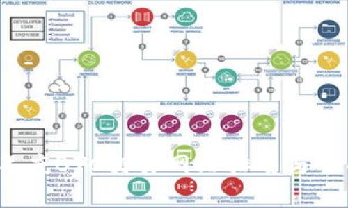 2023年度BTC交易网站排名与全面分析