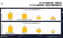 在这里，我将为你提供一