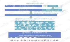 要将HT（Huobi Token）提到