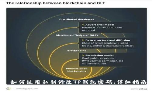  如何使用私钥修改TP钱包密码：详细指南