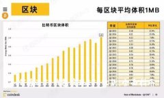 如何通过TP钱包实现ETH收款