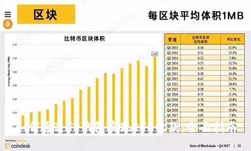 如何通过TP钱包实现ETH收款：全面指南