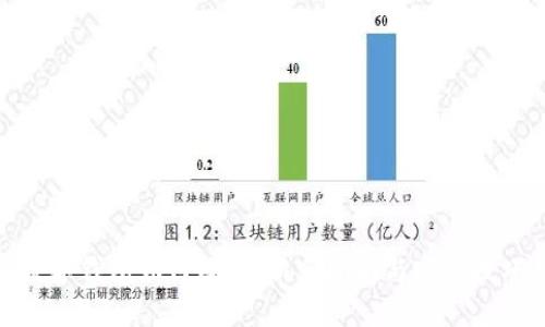 数字钱包如何赚钱：新手指南与实用技巧