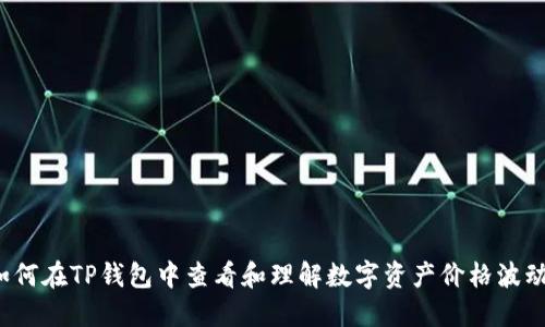 如何在TP钱包中查看和理解数字资产价格波动？
