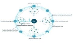 Coinbase的官网地址是 [htt