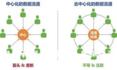TP钱包换手机指南：轻松迁