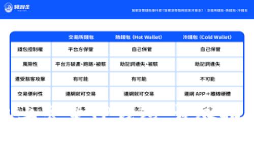 如何在另一台手机上登录TP钱包：详尽指南与常见问题解答