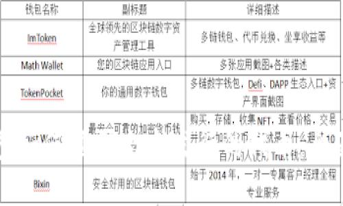 TP钱包如何购买尚未发行的代币：全面指南