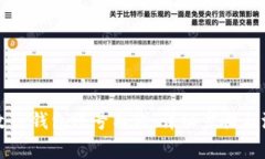 如何修改TP钱包账号名称：