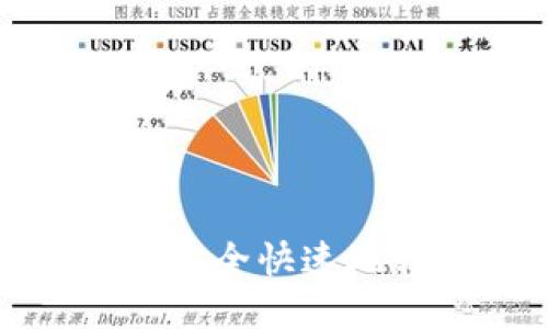 怎样从交易所安全快速地转币到TP钱包