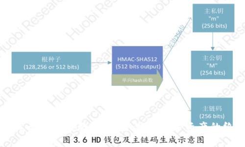 冷钱包库卡神使用教程：安全储存数字资产的终极指南