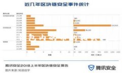 关于TP钱包的官方和功能，