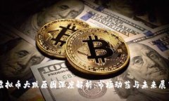 虚拟币大跌原因深度解析