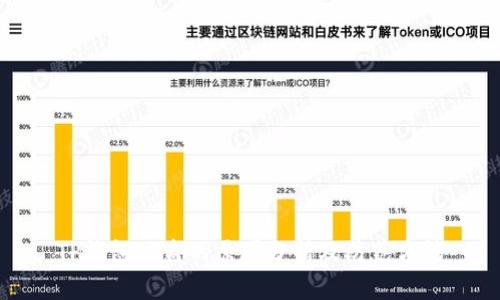 TP钱包被盗的原因分析及防范方法