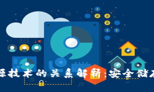 冷钱包与开源技术的关系解析：安全储存与透明共识