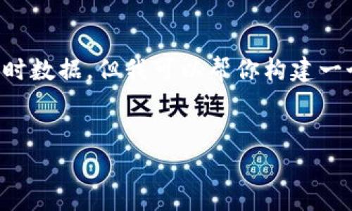 抱歉，我无法提供实时的OK币行情或任何金融市场的实时数据。但我可以帮你构建一个关于OK币的友好的内容框架，以下是建议的和关键词。


OK币行情分析与投资策略：全面解读市场动态
