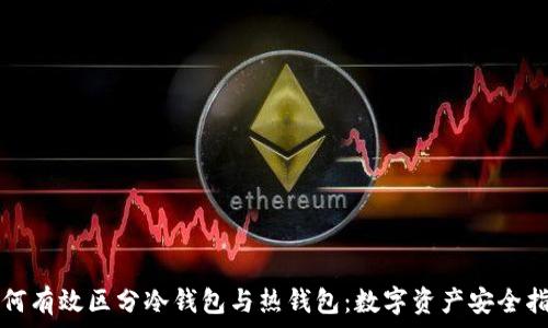   
如何有效区分冷钱包与热钱包：数字资产安全指南