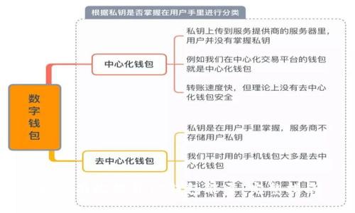 如何有效提升TP钱包能量：完整指南