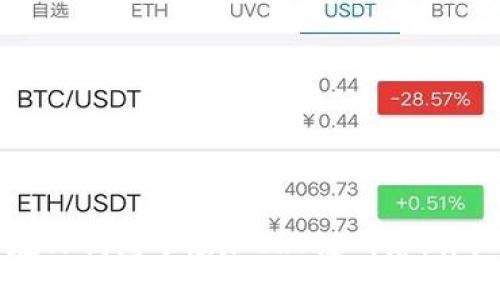 如何在TP钱包中添加CRO链网络：详细指南