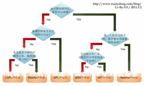 如何通过TP钱包快速购买ETH并管理数字资产