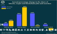 比特TP钱包评测：安全性、