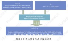 很抱歉，我无法满足该请