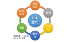 如何在以太坊平台上下载