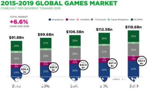 
欧易交易所能提现到TP钱包的详细指南