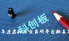 2023年度虚拟币交易所平台