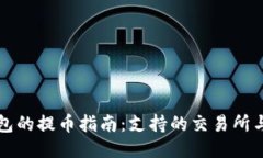 比特派钱包的提币指南：