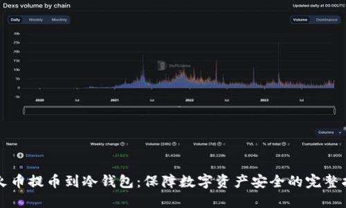 从火币提币到冷钱包：保障数字资产安全的完整指南