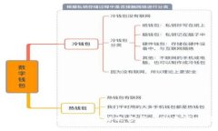 IM钱包转错了怎么办？解决