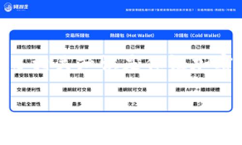 code
								
                        </div>
					<!-- Share & comments area start -->
					<div class=