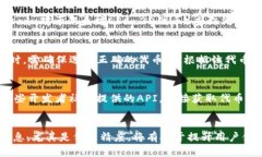    TP钱包代币精度设置详解