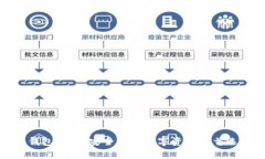 小贝壳冷钱包官网：安全