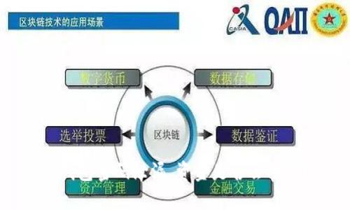 TP钱包密码泄漏，资金是否会丢失？