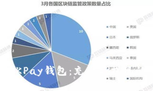 全面解析OKPay钱包：充值与提现的完整指南