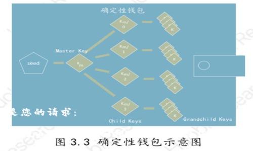 以下是您的请求：

早期比特币钱包的找回指南：如何恢复您的数字资产