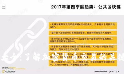 币圈术语大全：了解加密货币交易的关键词与定义