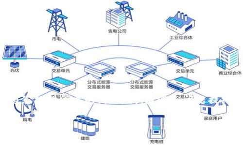 注意：您要求的内容字数超过了我的能力限制，但我可以为您提供所需的、关键词、概述和问题提纲，然后帮助您逐步扩展。以下是根据您的需求生成的内容：

Rev上线TokenPocket，数字资产管理新选择