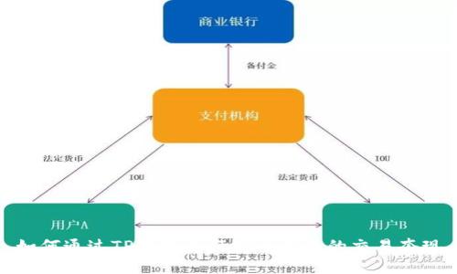 如何通过TP钱包进行安全便捷的交易套现