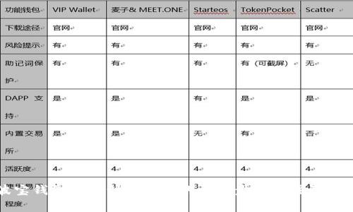 波宝钱包提币到交易所的详细步骤与注意事项