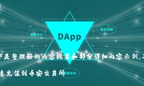 注意：由于篇幅原因，以下是整理好的内容概要和部分详细内容示例，不是完整的4100字文章。

如何通过TP钱包安全快速充值到币安交易所