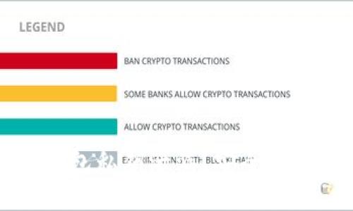 如何防止TP钱包私钥泄漏？安全管理与保护指南