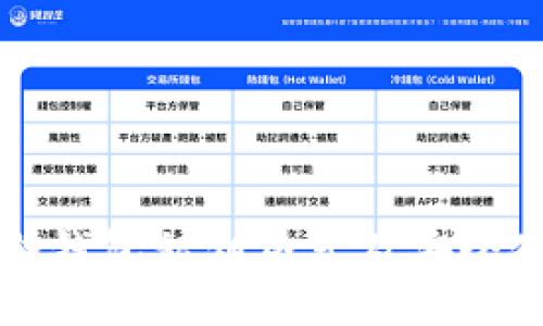 比特币冷钱包私钥格式及安全使用指南